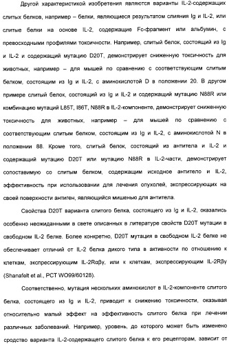 Иммуноцитокины с модулированной селективностью (патент 2312677)