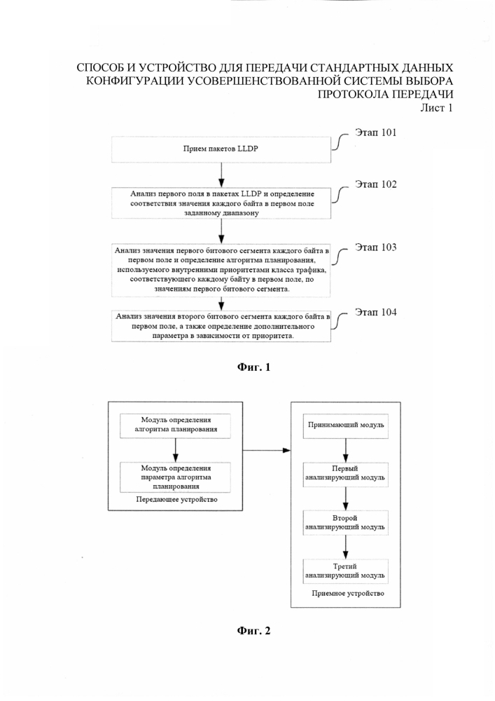 Способ и устройство для передачи стандартных данных конфигурации усовершенствованной системы выбора протокола передачи (патент 2598293)