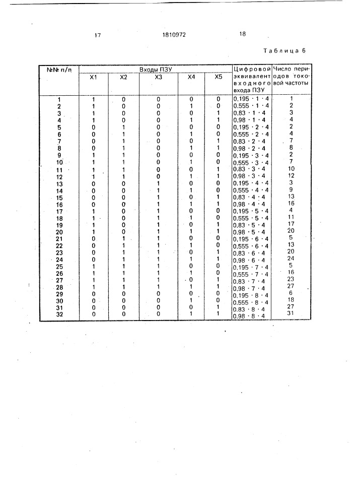 Устройство для управления инвертором (патент 1810972)