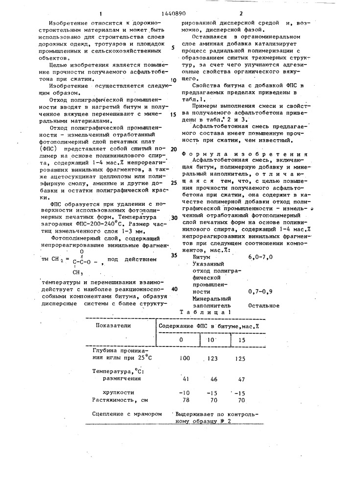 Асфальтобетонная смесь (патент 1440890)