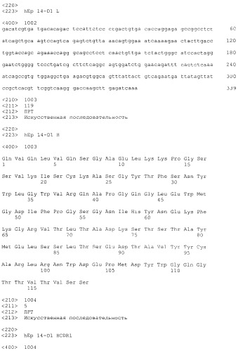 Pscaxcd3, cd19xcd3, c-metxcd3, эндосиалинxcd3, epcamxcd3, igf-1rxcd3 или fap-альфаxcd3 биспецифическое одноцепочечное антитело с межвидовой специфичностью (патент 2547600)