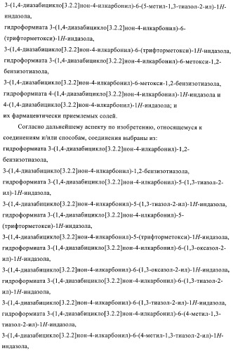 1h-индазолы, бензотиазолы, 1, 2-бензоизоксазолы, 1, 2-бензоизотиазолы и хромоны и их получение и применения (патент 2386633)