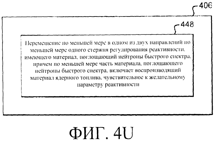 Системы и способы регулирования реактивности в реакторе ядерного деления (патент 2553468)