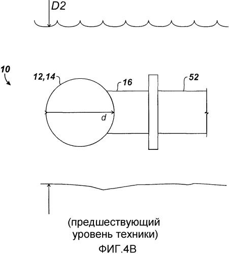 Водоприемное устройство с сороудерживающим ситом для мелководья (варианты) и способ его осуществления (патент 2505643)