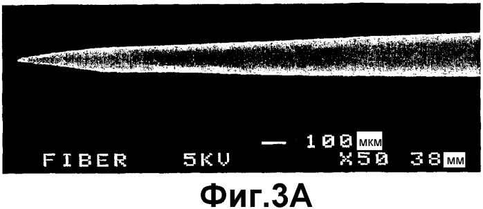 Модификация структуры поверхности (патент 2539343)