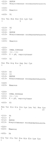 Применение мимотопов для лечения бетта-амилоидозов (патент 2553345)