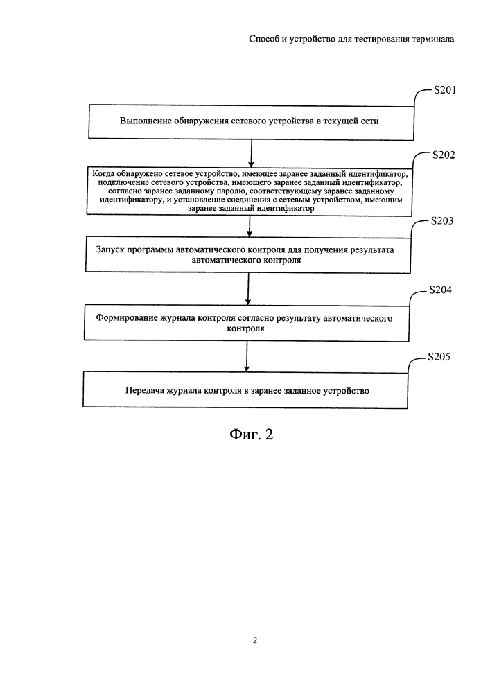 Способ и устройство для тестирования терминала (патент 2636695)