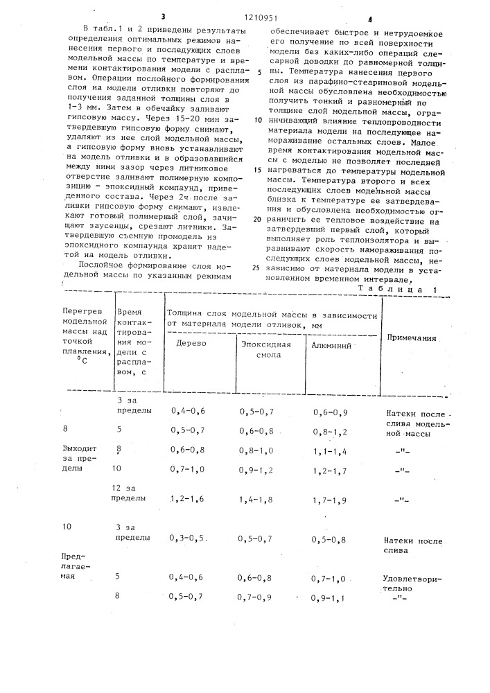 Способ изготовления промоделей (патент 1210951)