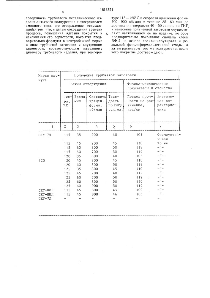 Способ получения полимерного покрытия (патент 1613351)