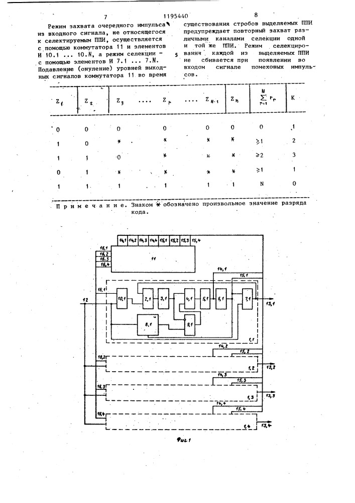 Селектор периодических импульсных последовательностей (патент 1195440)