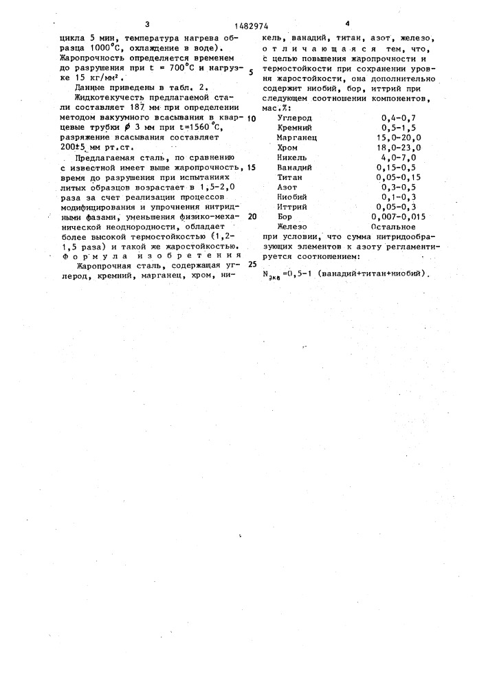 Жаропрочная сталь (патент 1482974)