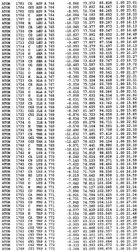 Кристаллическая структура фосфодиэстеразы 5 и ее использование (патент 2301259)