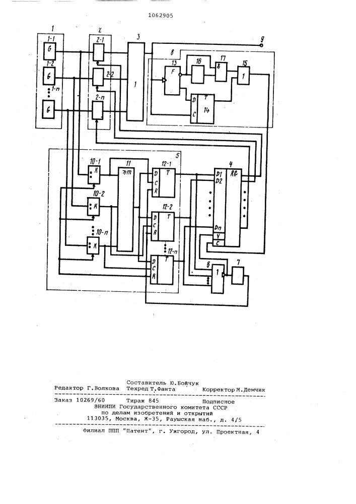 Резервированный многоканальный генератор импульсов (патент 1062905)