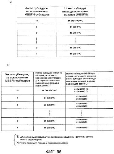 Система мобильной связи (патент 2546310)