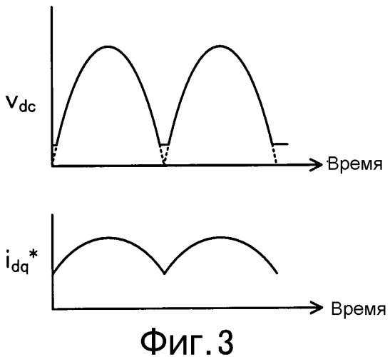 Устройство преобразования мощности (патент 2543502)