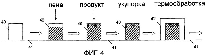 Способ упаковки пищевого продукта с увеличенным сроком хранения (патент 2435460)