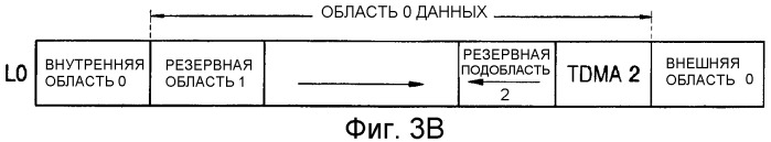 Диск однократной записи, способ использования диска однократной записи и устройство записи и/или воспроизведения (патент 2313140)