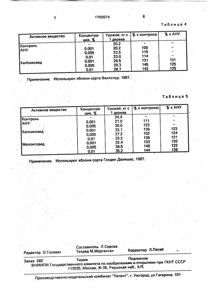 Способ выращивания яблонь (патент 1709974)