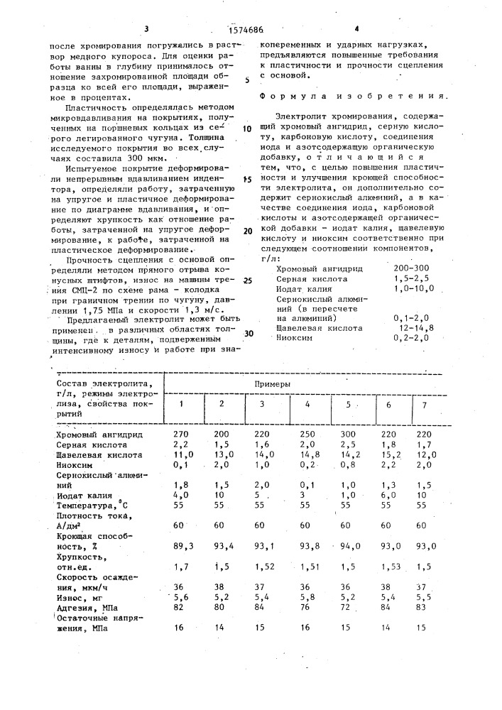 Толщина хрома