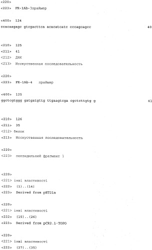 Гибридный инсектицидный белок, молекула нуклеиновой кислоты, кодирующая такой белок, трансгенные растения и их семена, содержащие такой белок, способ получения белка и его применение (патент 2497830)