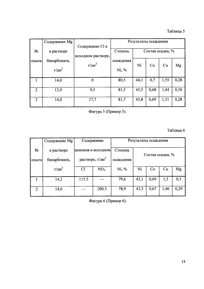 Способ переработки растворов, содержащих цветные металлы (патент 2601722)