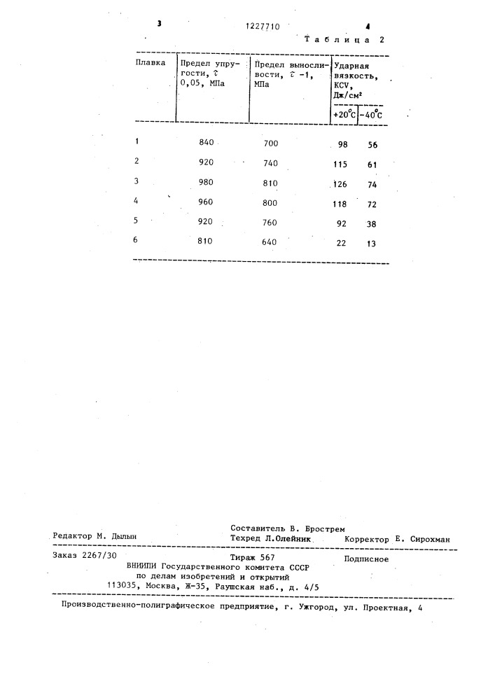 Сталь (патент 1227710)