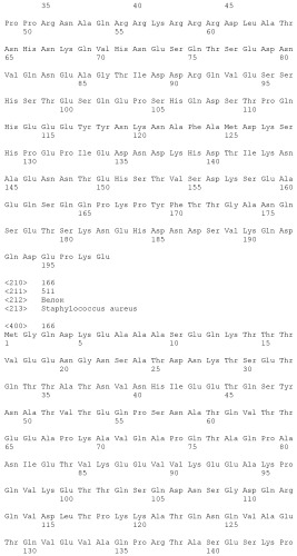 Композиции для иммунизации против staphylococcus aureus (патент 2508126)