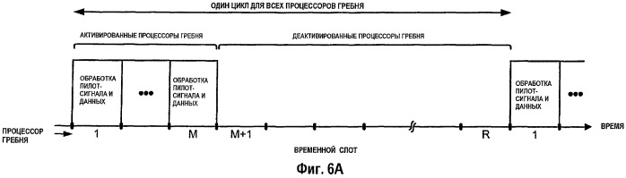 Демодулятор низкой мощности с минимальным количеством отводов для беспроводной связи (патент 2448413)