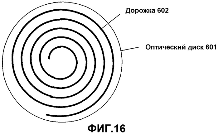 Способ и устройство определения мощности записи (патент 2375765)