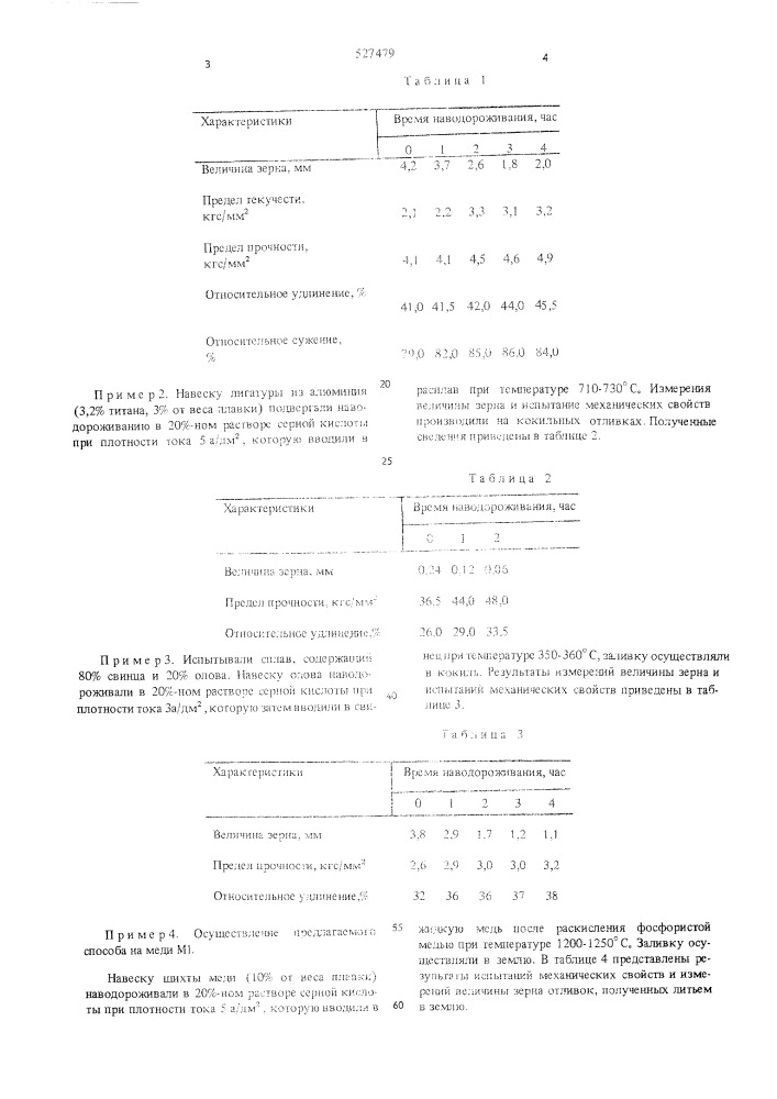 Способ подготовки шихты (патент 527479)