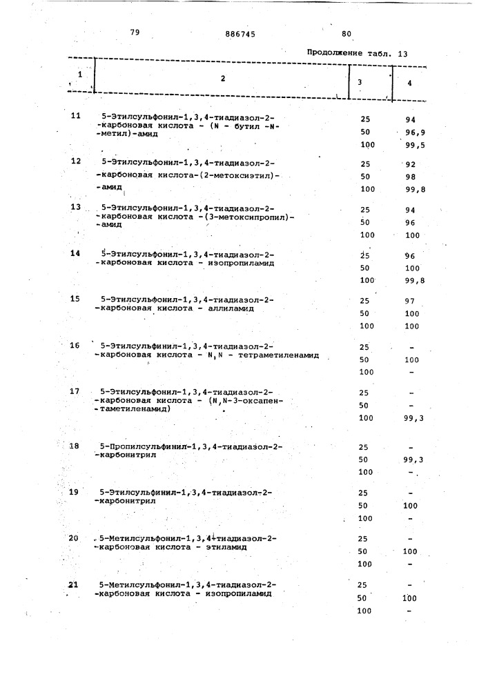 Способ получения производных 1,3,4-тиадиазол-2-карбоновой кислоты (патент 886745)