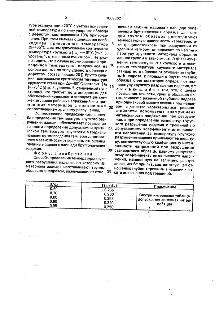 Способ определения температуры хрупкого разрушения изделия (патент 1809362)