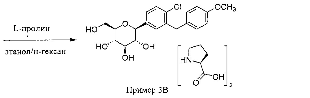 Кристаллические формы комплексов, полезные в качестве ингибиторов sglt2, и способы их получения (патент 2641905)