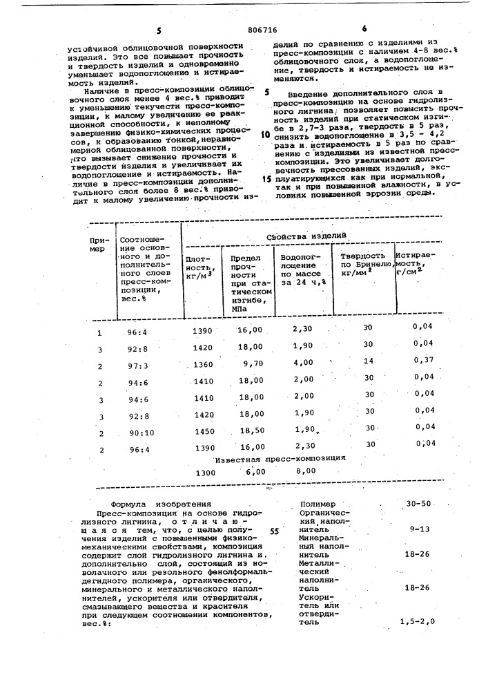 Пресс-композиция на основе гидролизноголигнина (патент 806716)