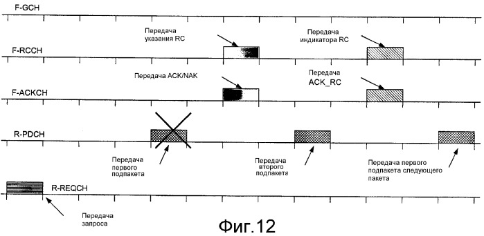 Расширенный канал подтверждения и управления скоростью (патент 2376728)