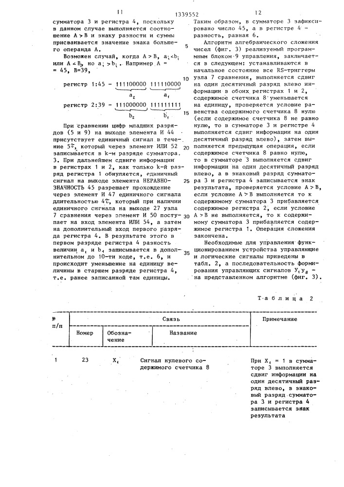 Устройство для алгебраического сложения чисел (патент 1339552)