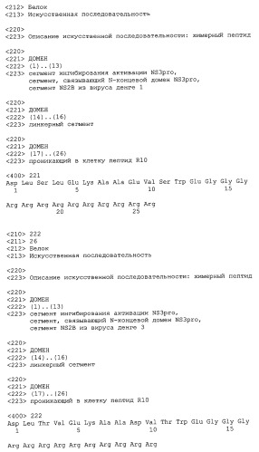 Химерные пептидные молекулы с противовирусными свойствами в отношении вирусов семейства flaviviridae (патент 2451026)