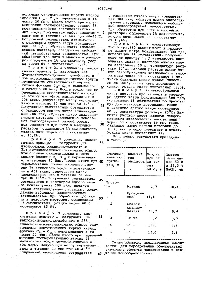 Смачиватель для мерсеризации (патент 1067109)