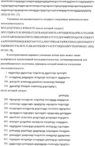 Антитела к амилоиду бета 4, имеющие гликозилированную вариабельную область (патент 2438706)