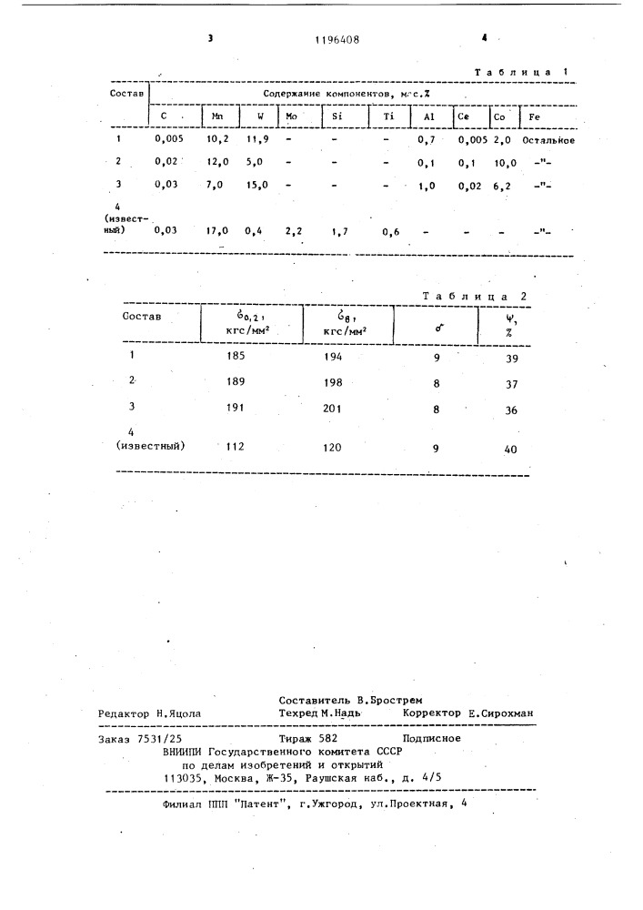 Мартенситностареющая сталь (патент 1196408)