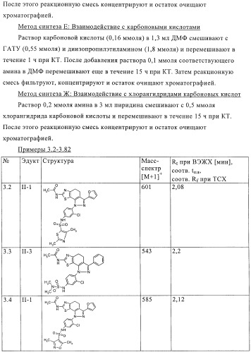 Тиазолилдигидроиндазолы (патент 2403258)