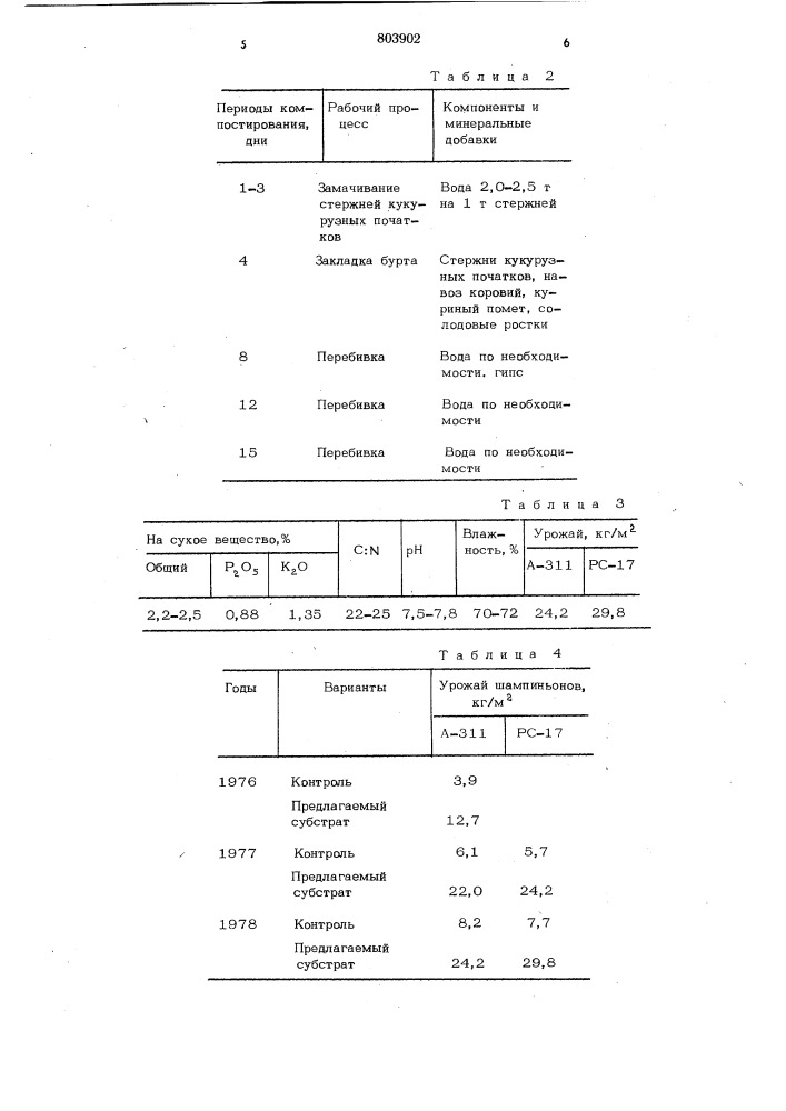 Субстрат для выращивания шампиньонов (патент 803902)