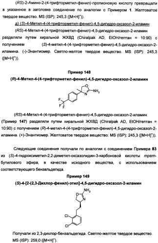 Новые 2-аминооксазолины в качестве лигандов taar1 для заболеваний цнс (патент 2473545)