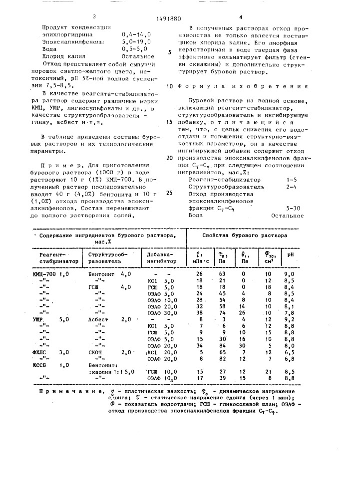 Буровой раствор на водной основе (патент 1491880)