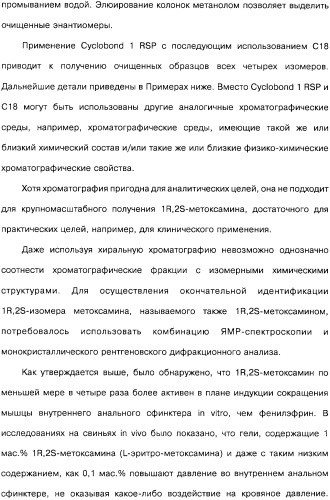 Способ получения 1r,2s-метоксамина, его терапевтическое применение (варианты) и фармацевтическая композиция (патент 2332989)