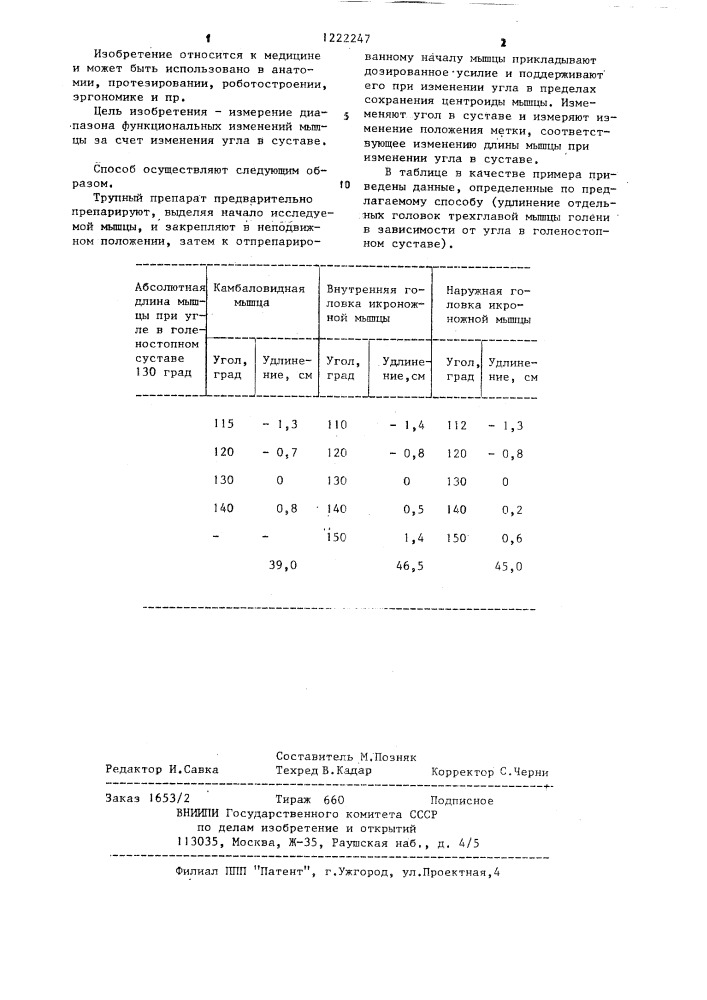 Способ определения изменений длины мышц конечности (патент 1222247)