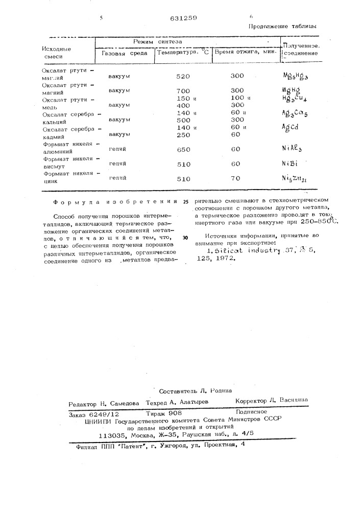 Способ получения порошков интерметаллидов (патент 631259)