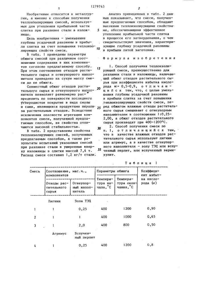 Способ получения теплоизолирующей смеси (патент 1279743)