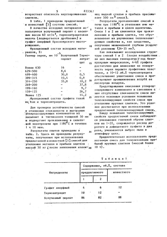 Смесь для теплоизоляции зеркаламеталла при разливке стали (патент 833367)