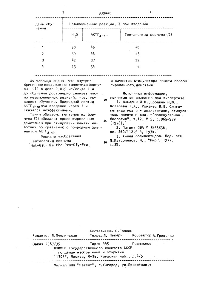 Гептапептид в качестве стимулятора памяти пролонгированного действия (патент 939440)